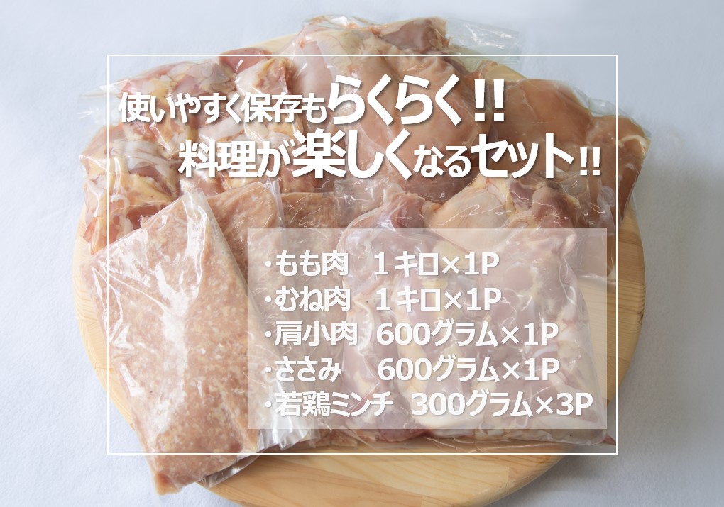 【産地直送】宮崎県産フレッシュ鶏肉もも・むねバラエティセット　4.1㎏